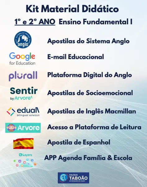 Kit Material Didático – 1°ano Fund I